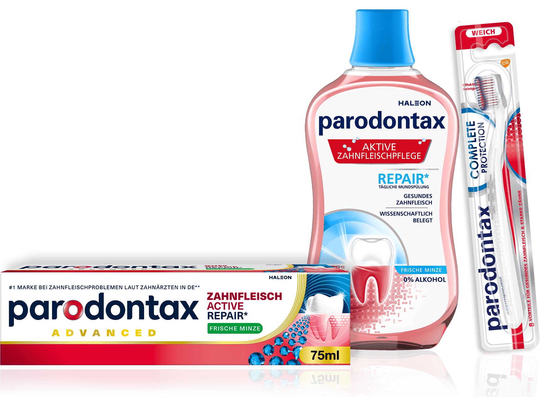 Parodontax Produkt Range