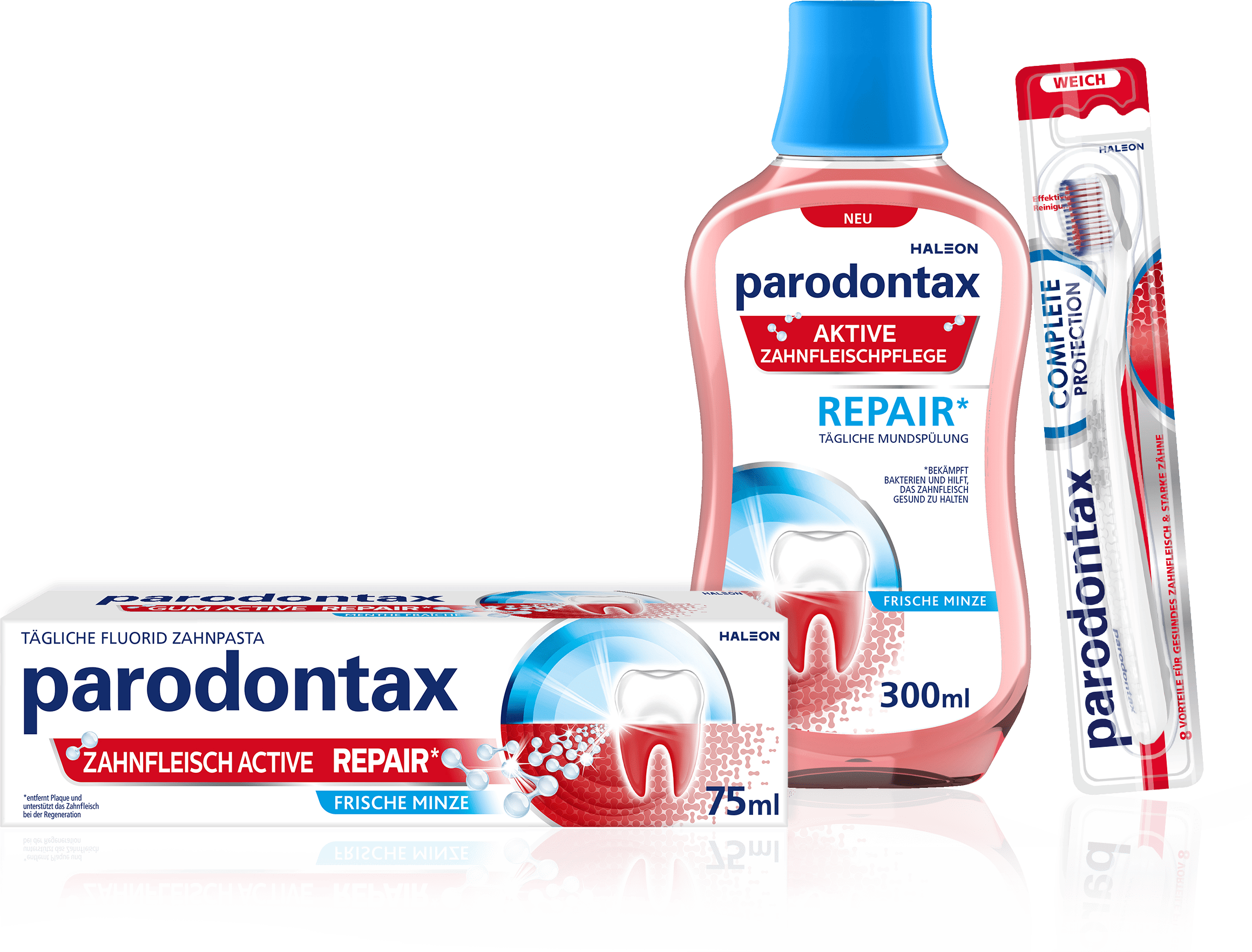 Parodontax Produkt Range